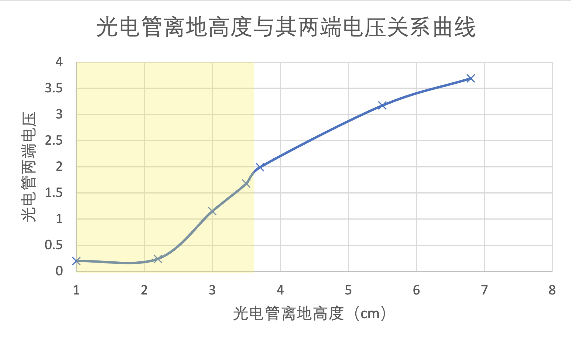 截屏2023-10-29 13.25.50